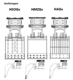 HÄNER HMZGx 1.3 | Mehrzweckgreifer für Bagger bis 3,0 to. – Bild 4